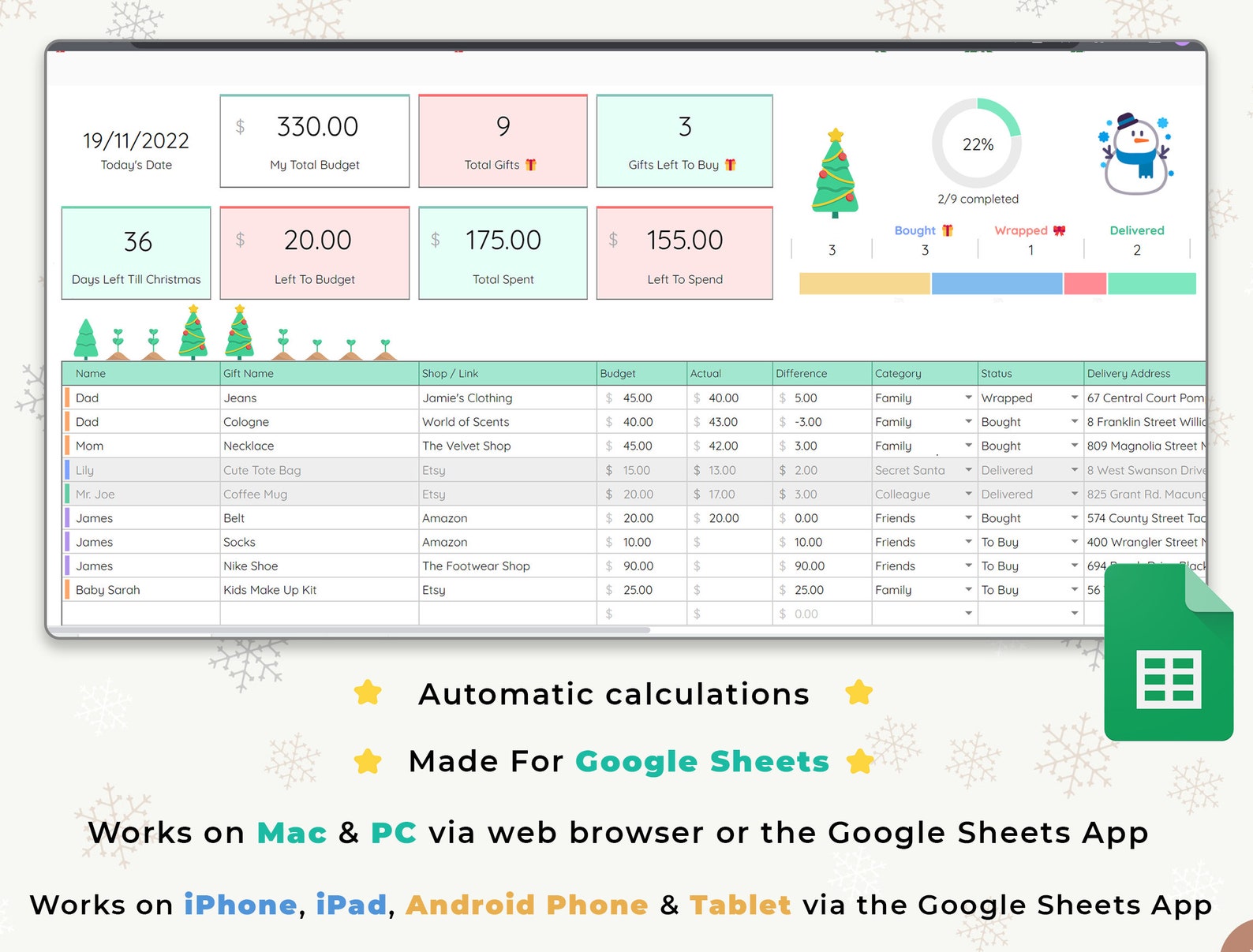 Christmas Gift Tracker - Buyers - Google Sheets Template