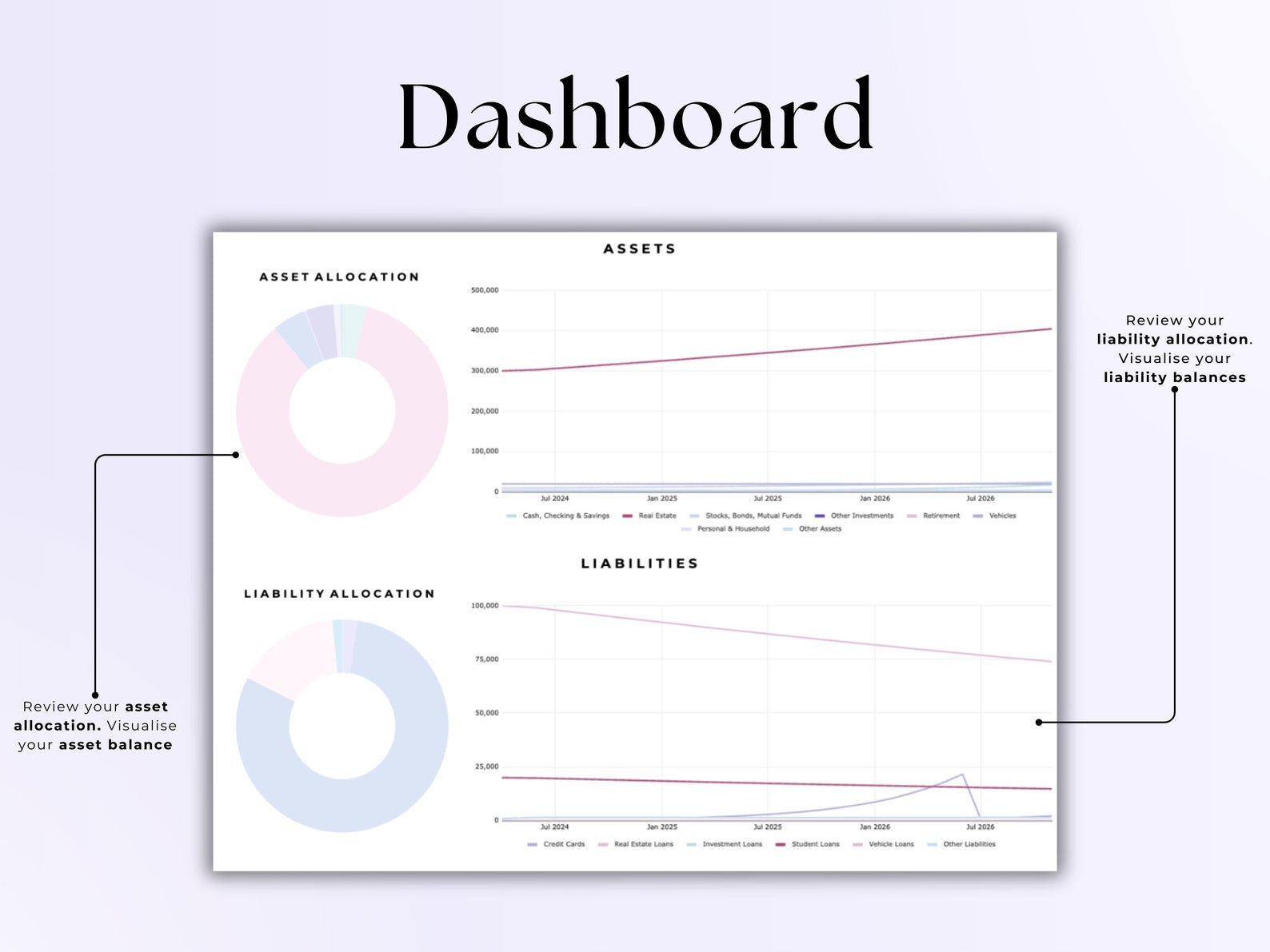 Net Worth Tracker β Individual β Google Sheets Template