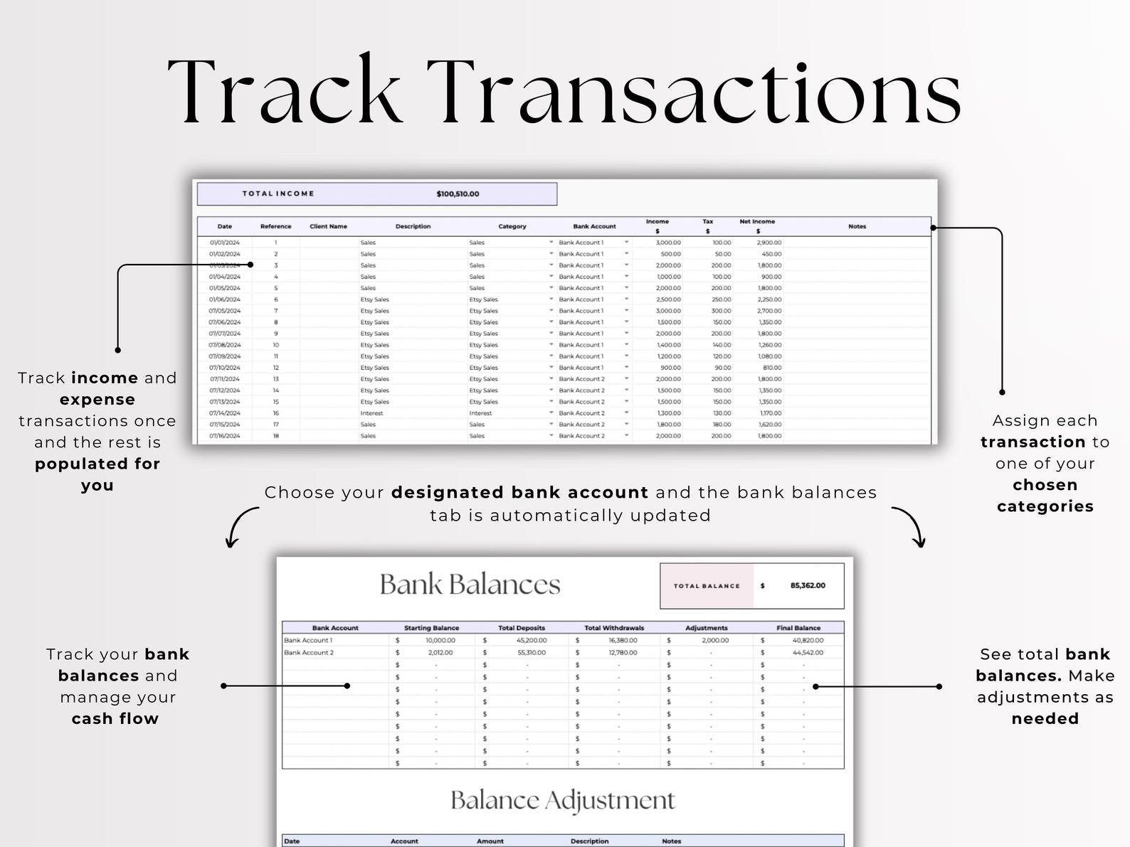 Profit And Loss β Small Business β Google Sheets Template