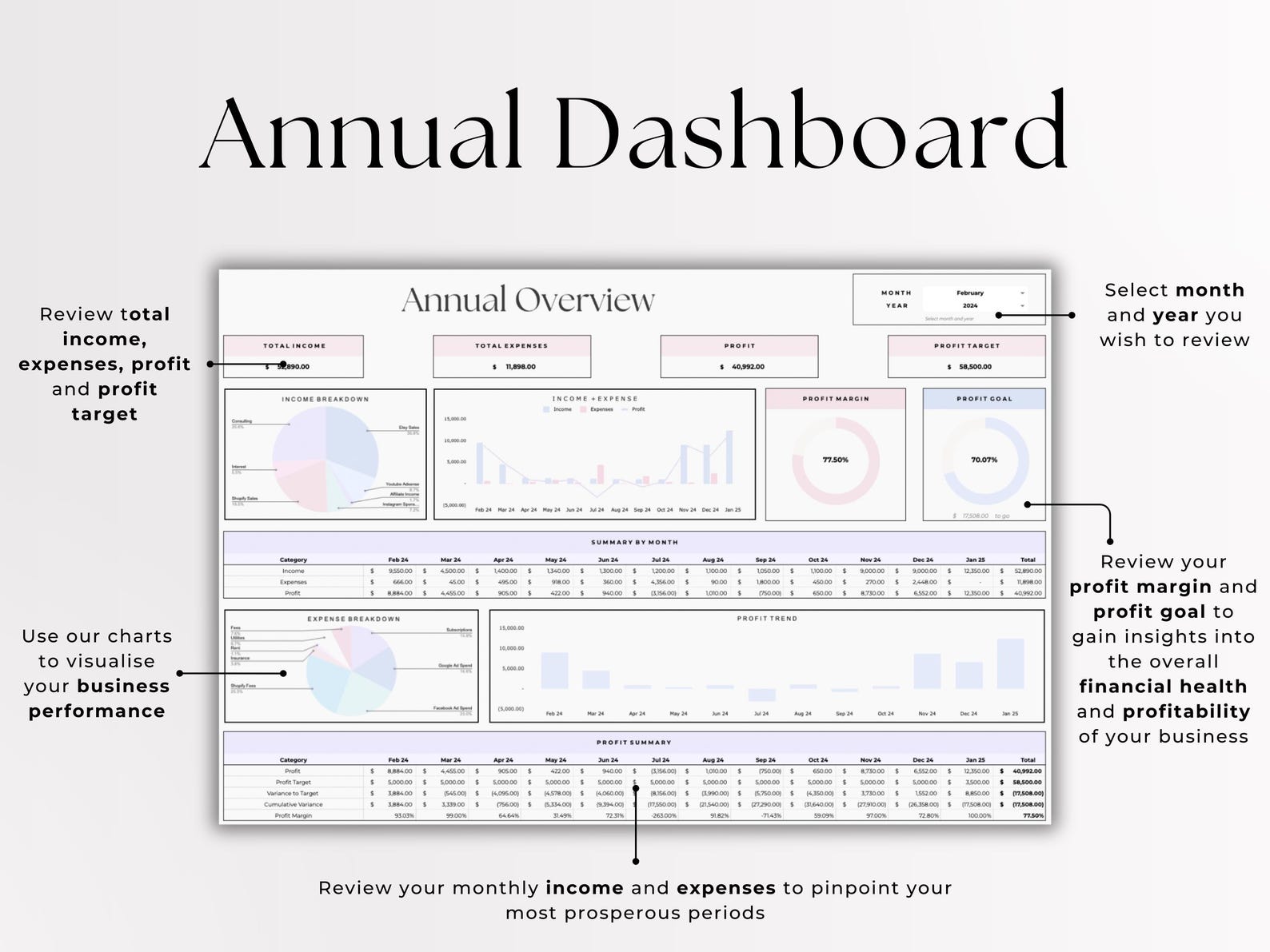 Profit And Loss β Small Business β Google Sheets Template