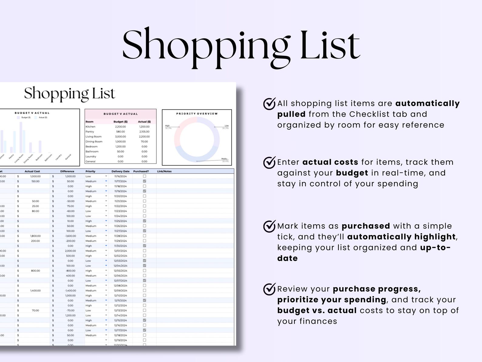 First Apartment Checklist β Movers β Google Sheets Template