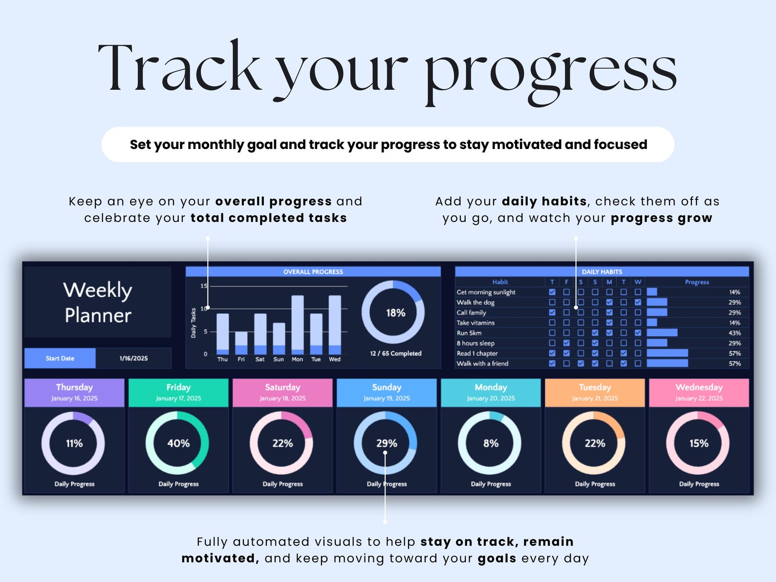 Weekly Planner Daily Task Tracker β Google Sheets Template