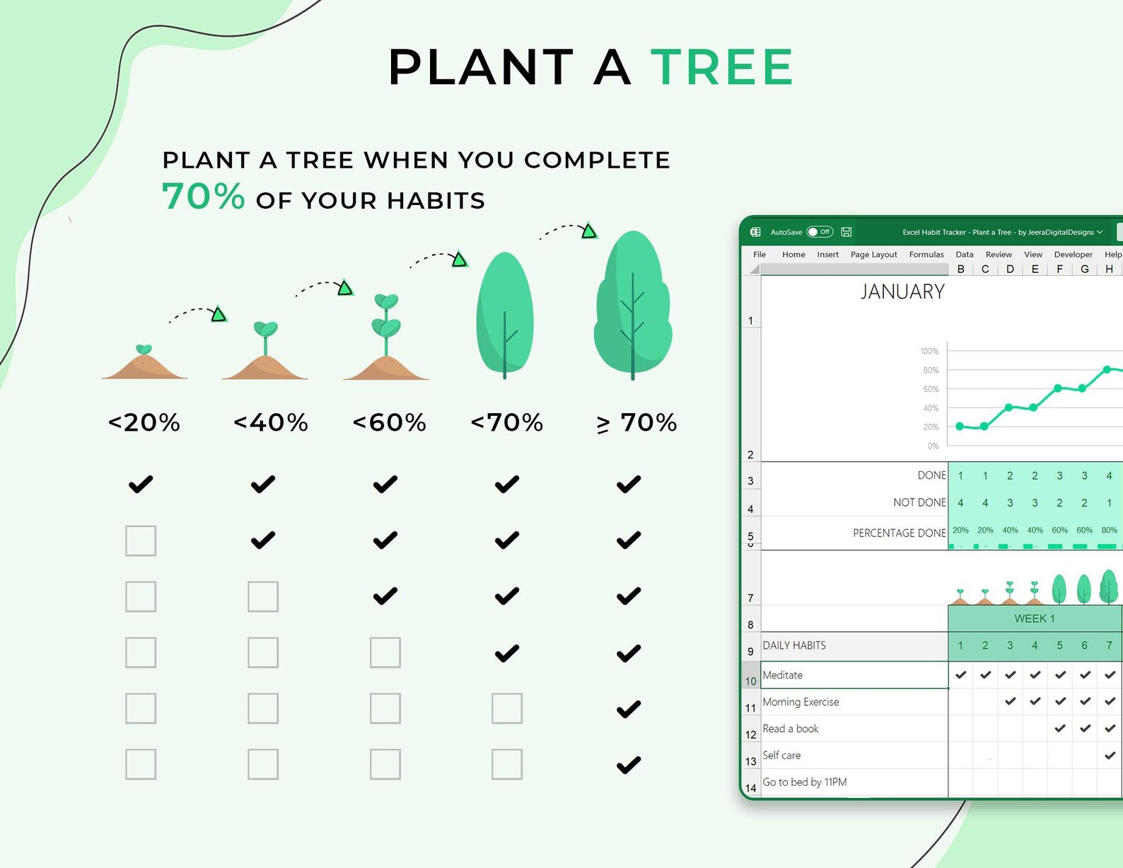 Habit Tracker β Students β Excel / Google Sheets Template