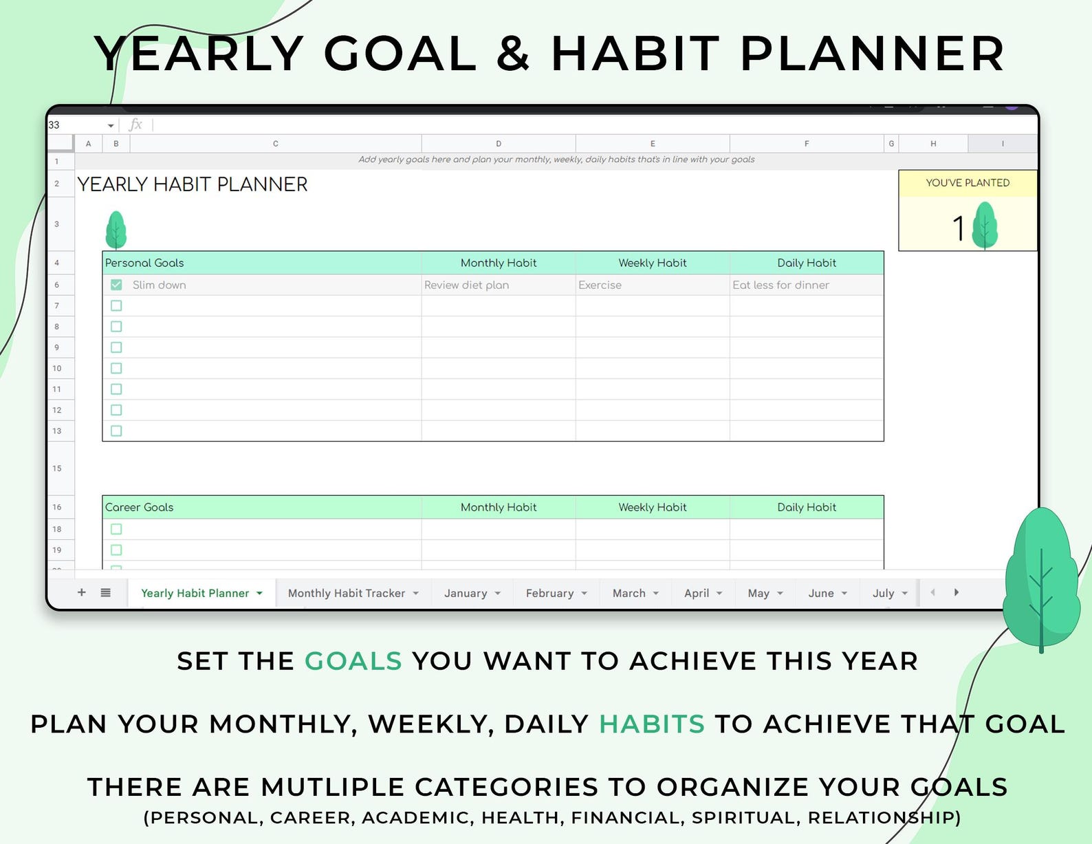 Habit Tracker - Personal Growth - Google Sheets Template
