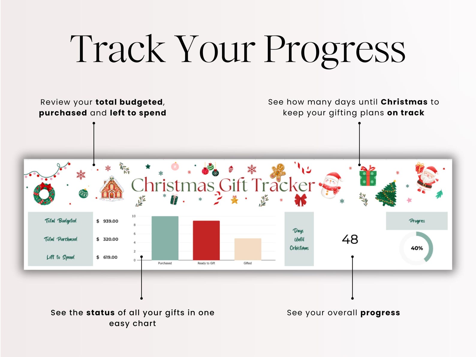 Gift Tracker For Holidays - Excel / Google Sheets Template