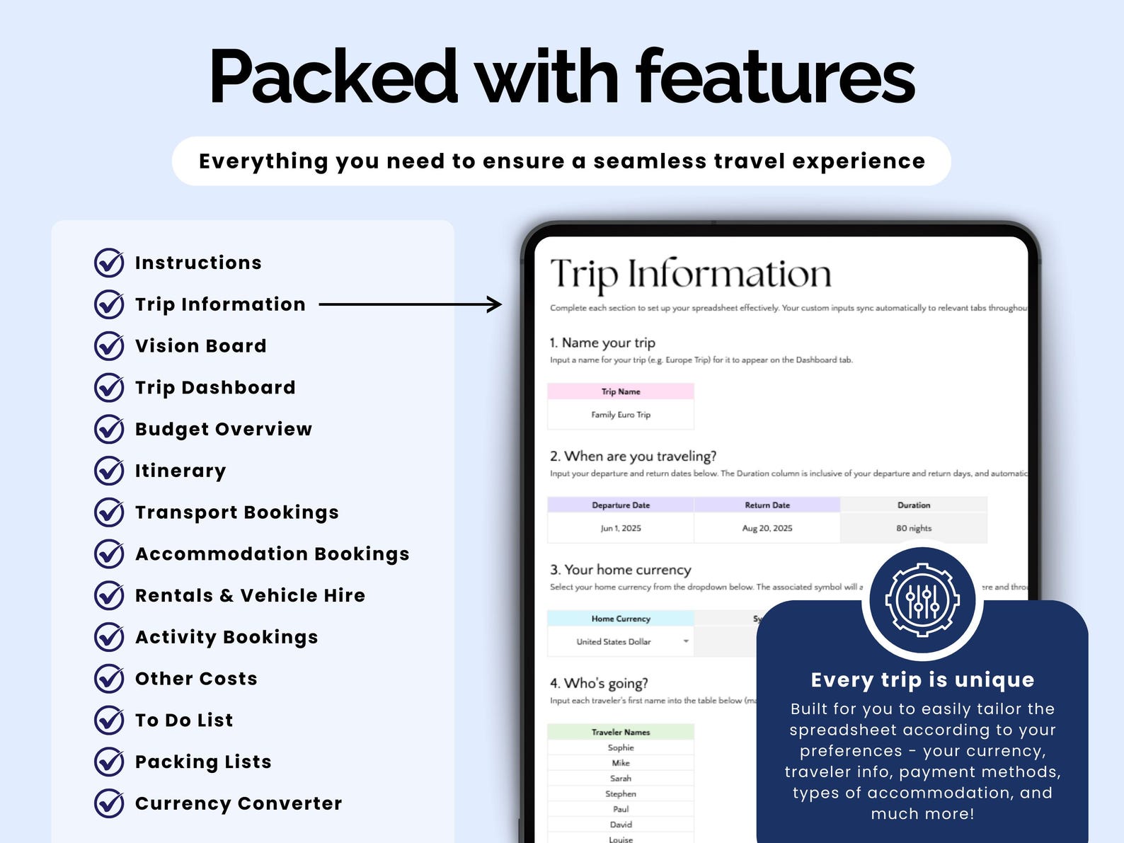 Travel Planner - Family Travel - Google Sheets Template