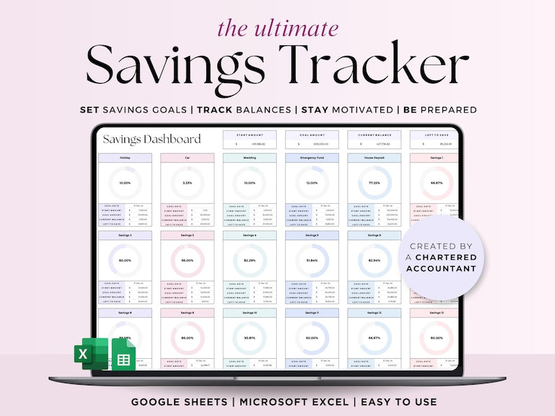Savings Tracker - Personal Budget - Google Sheets Template