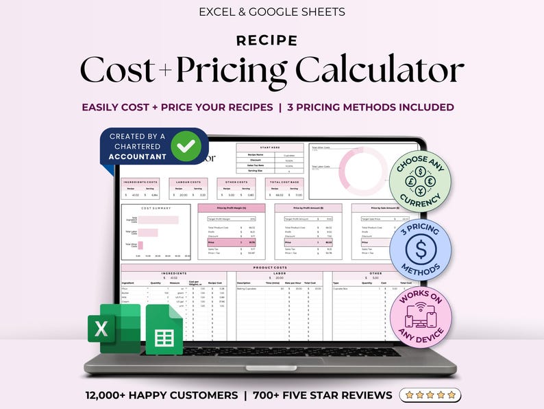 Recipe Costing Calculator β Excel / Google Sheets Template