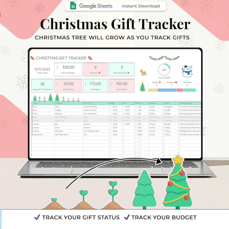 Christmas Gift Tracker - Buyers - Google Sheets Template