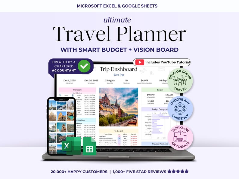 Travel Planner - All Travelers - Google Sheets Template