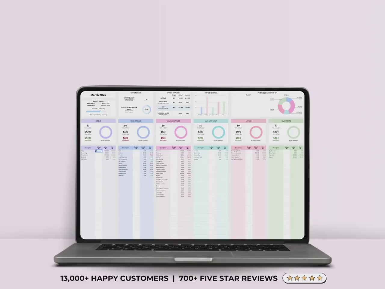 Budget Planner βIndividual β Excel / Google Sheets Template