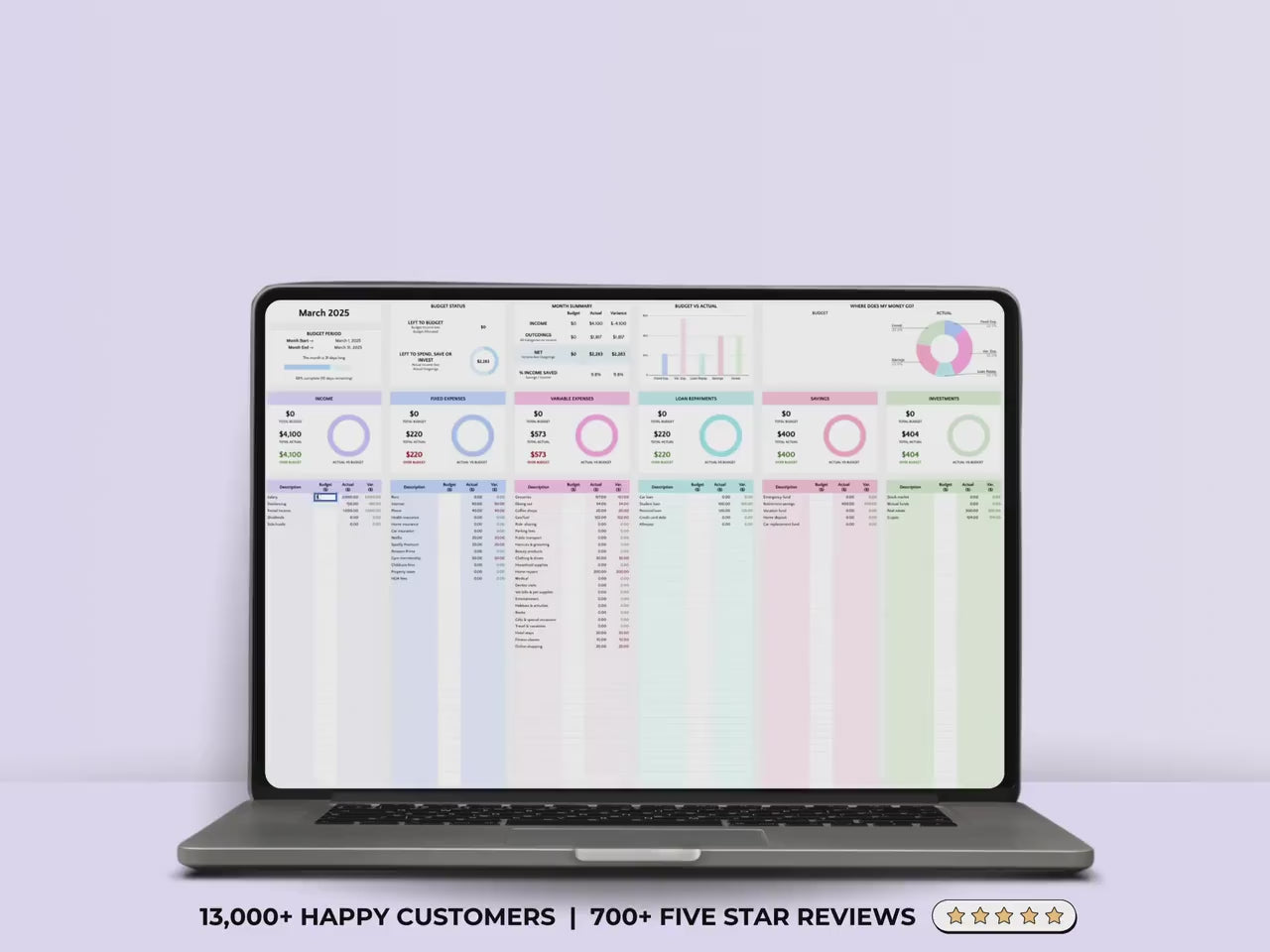 Budget Planner - Households - Excel / Google Sheets Template