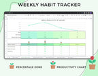 Habit Tracker - Personal Growth - Google Sheets Template