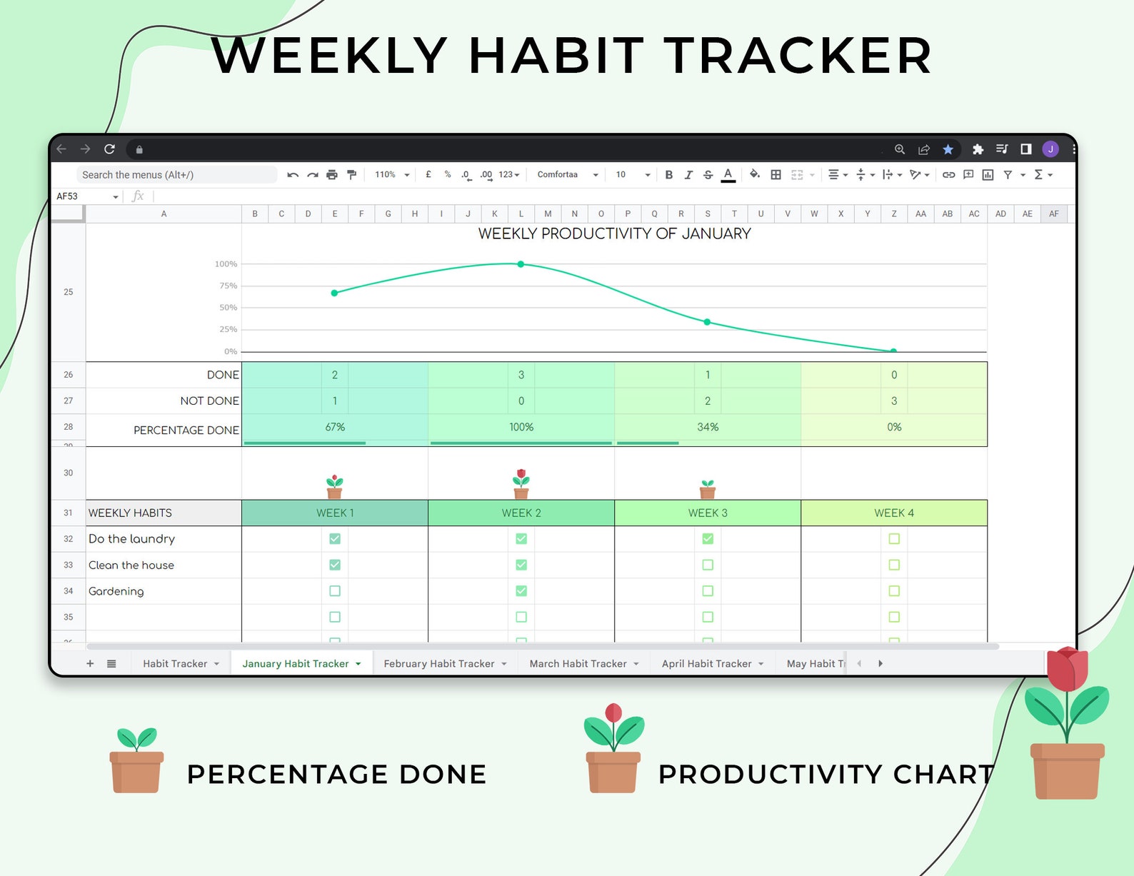 Habit Tracker - Personal Growth - Google Sheets Template