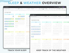 Mood Tracker for Personal Wellness - Google Sheets Template