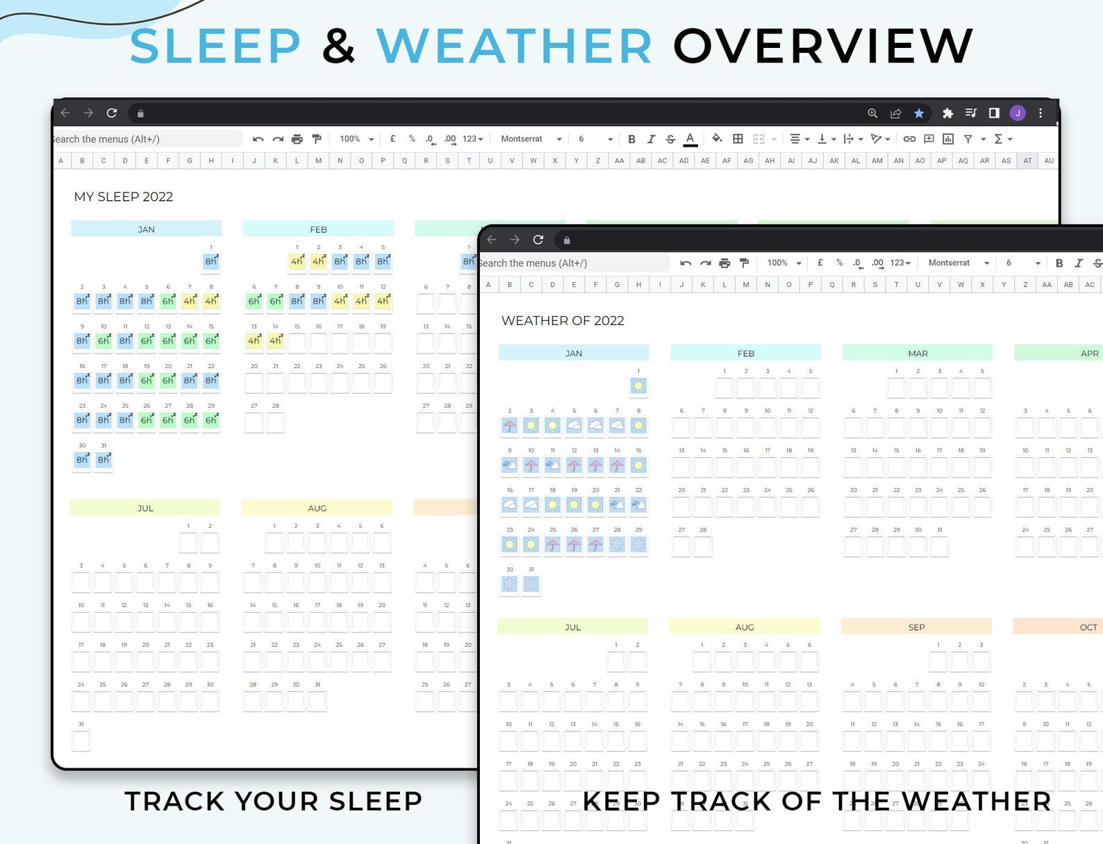 Mood Tracker for Personal Wellness - Google Sheets Template