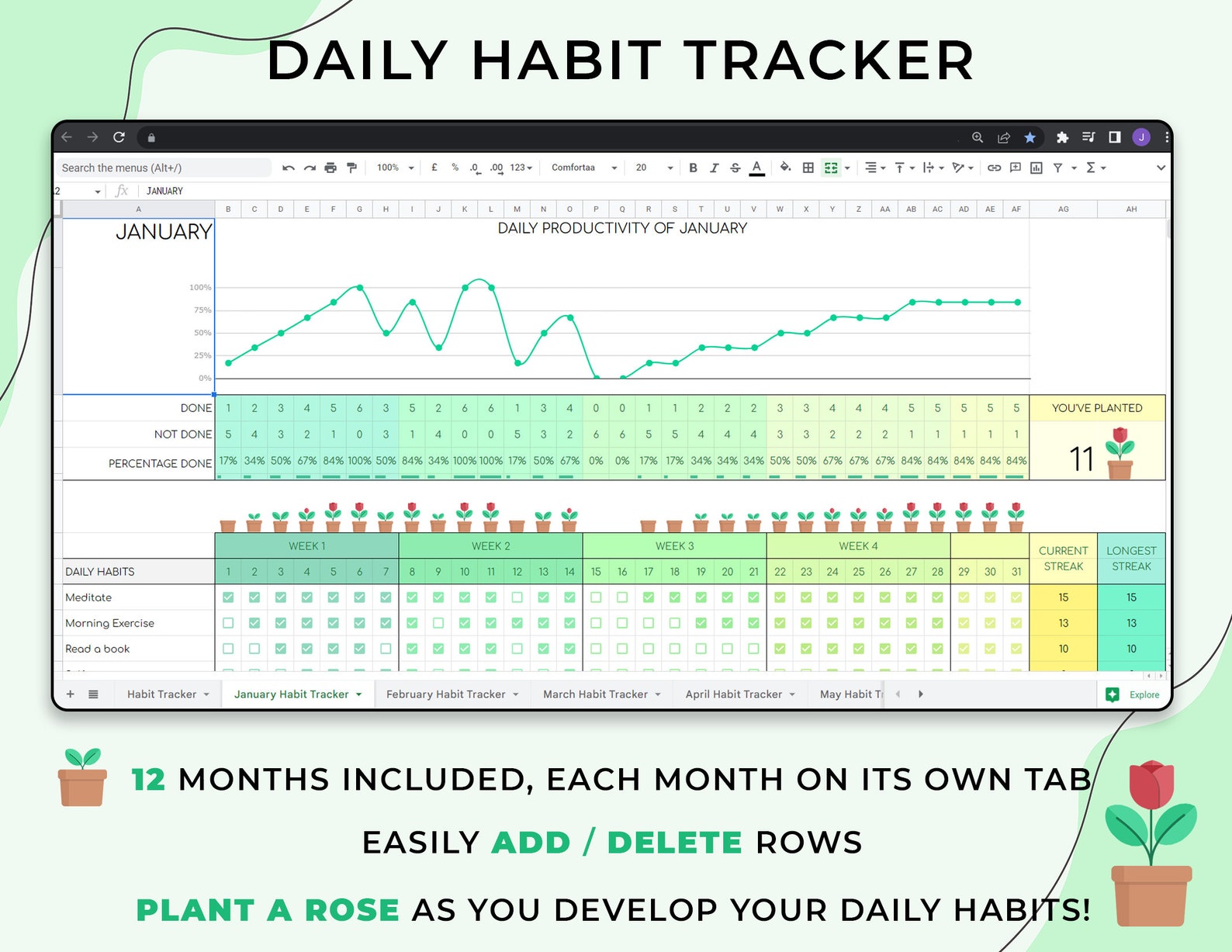 Habit Tracker - Personal Growth - Google Sheets Template