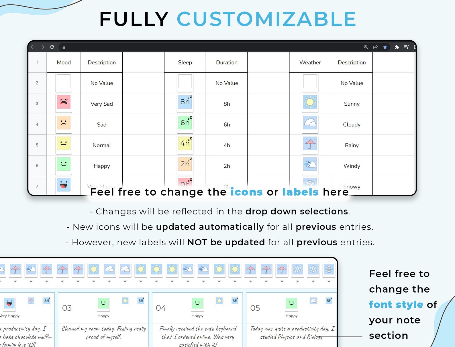 Mood Tracker for Personal Wellness - Google Sheets Template