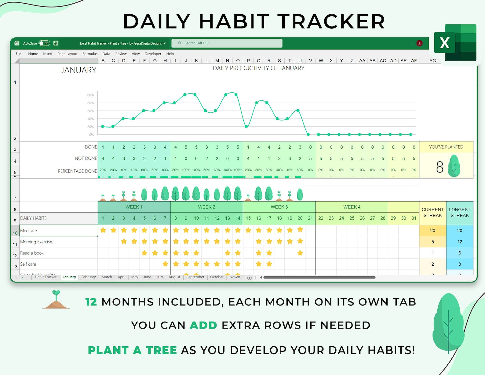 Habit Tracker – Personal – Excel / Google Sheets Template