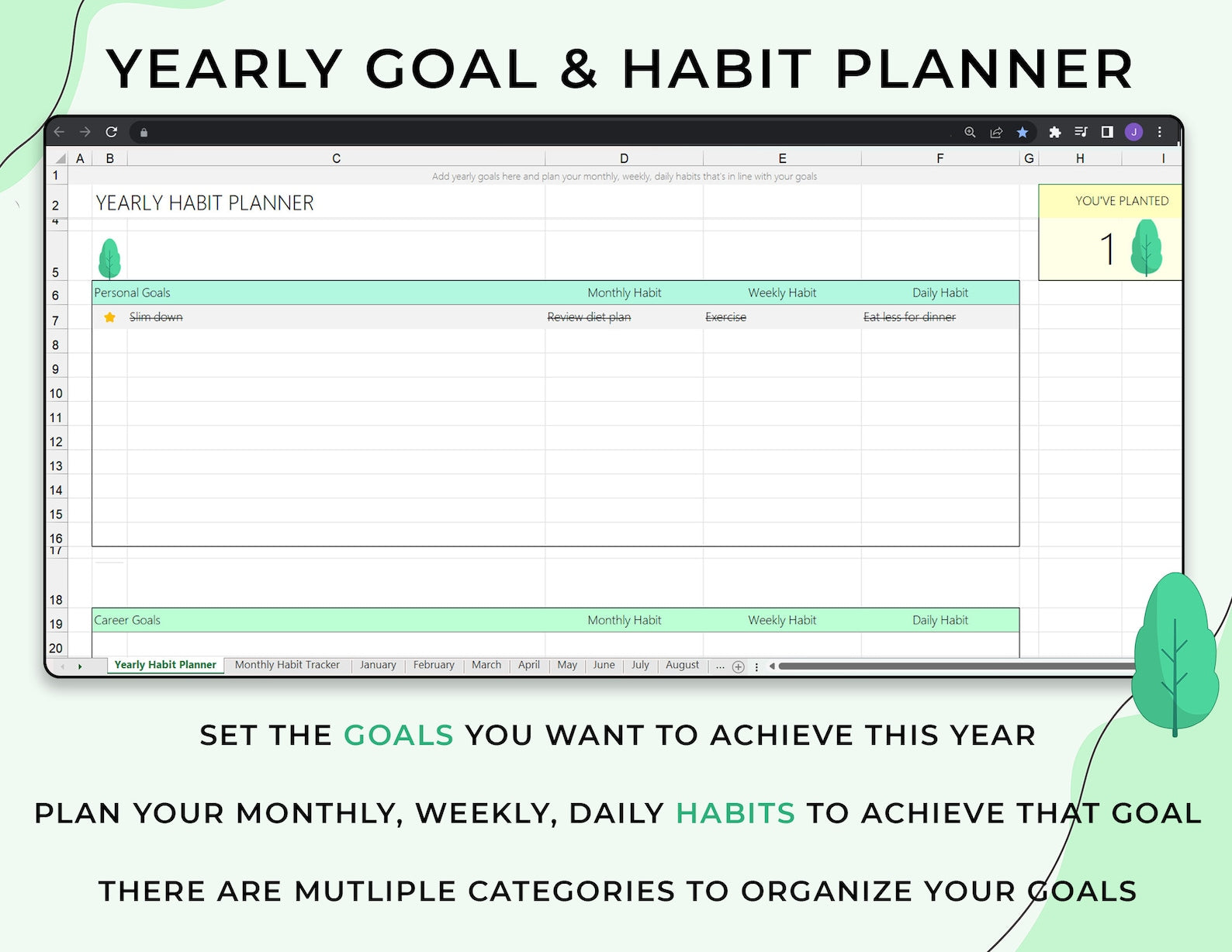 Habit Tracker – Personal – Excel / Google Sheets Template