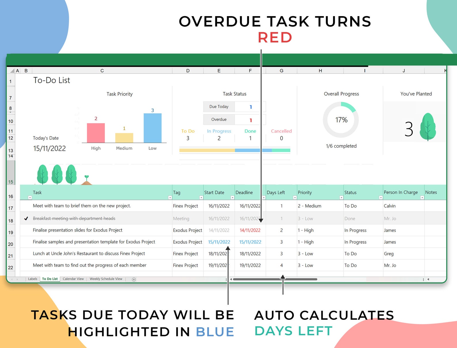 To Do List Template – Excel / Google Sheets Template