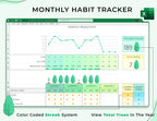 Habit Tracker – Personal – Excel / Google Sheets Template