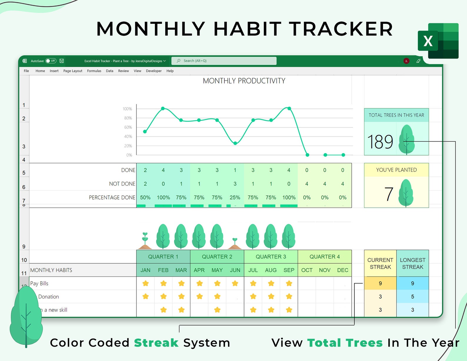 Habit Tracker – Personal – Excel / Google Sheets Template