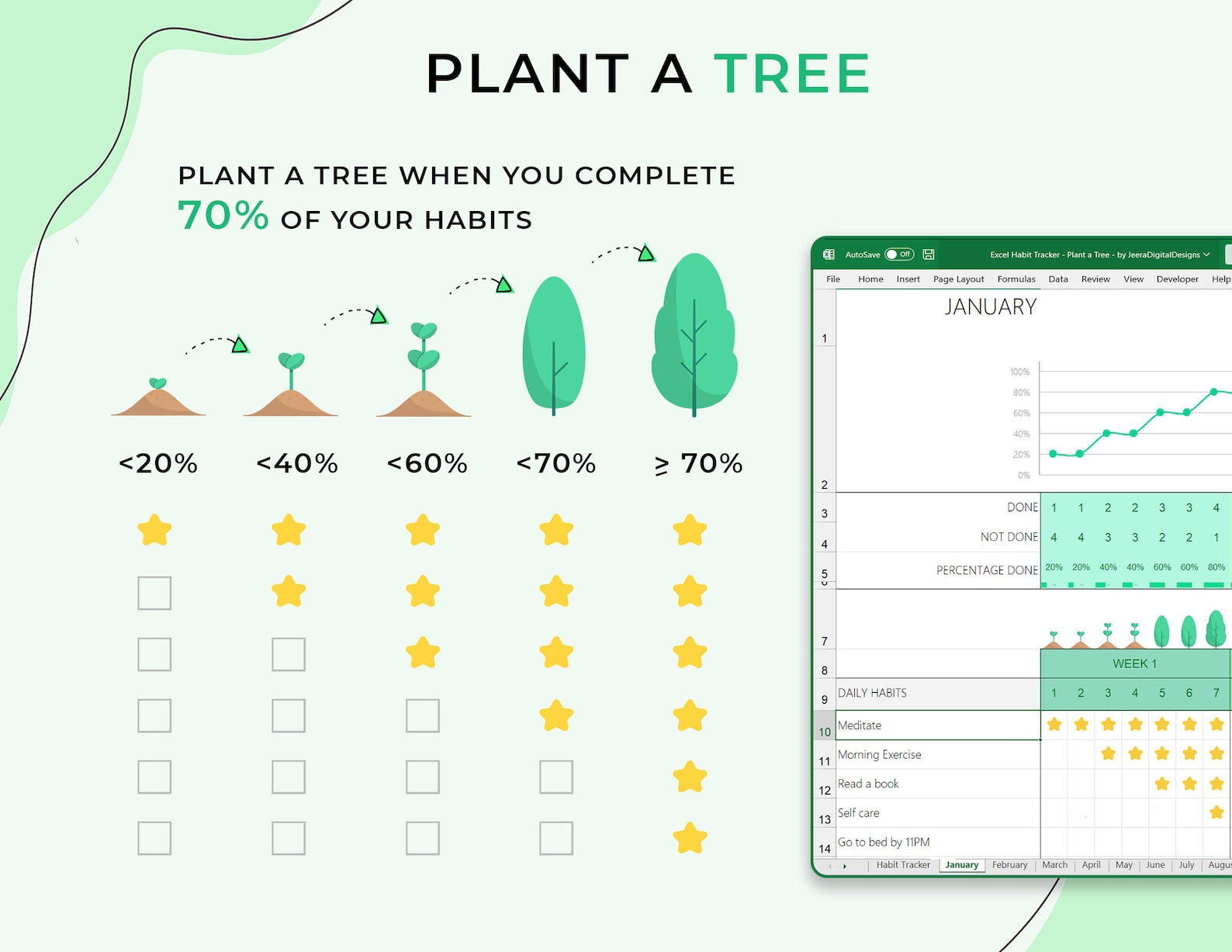 Habit Tracker – Personal – Excel / Google Sheets Template
