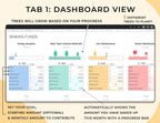 Savings Planner - Personal Finance - Google Sheets Template