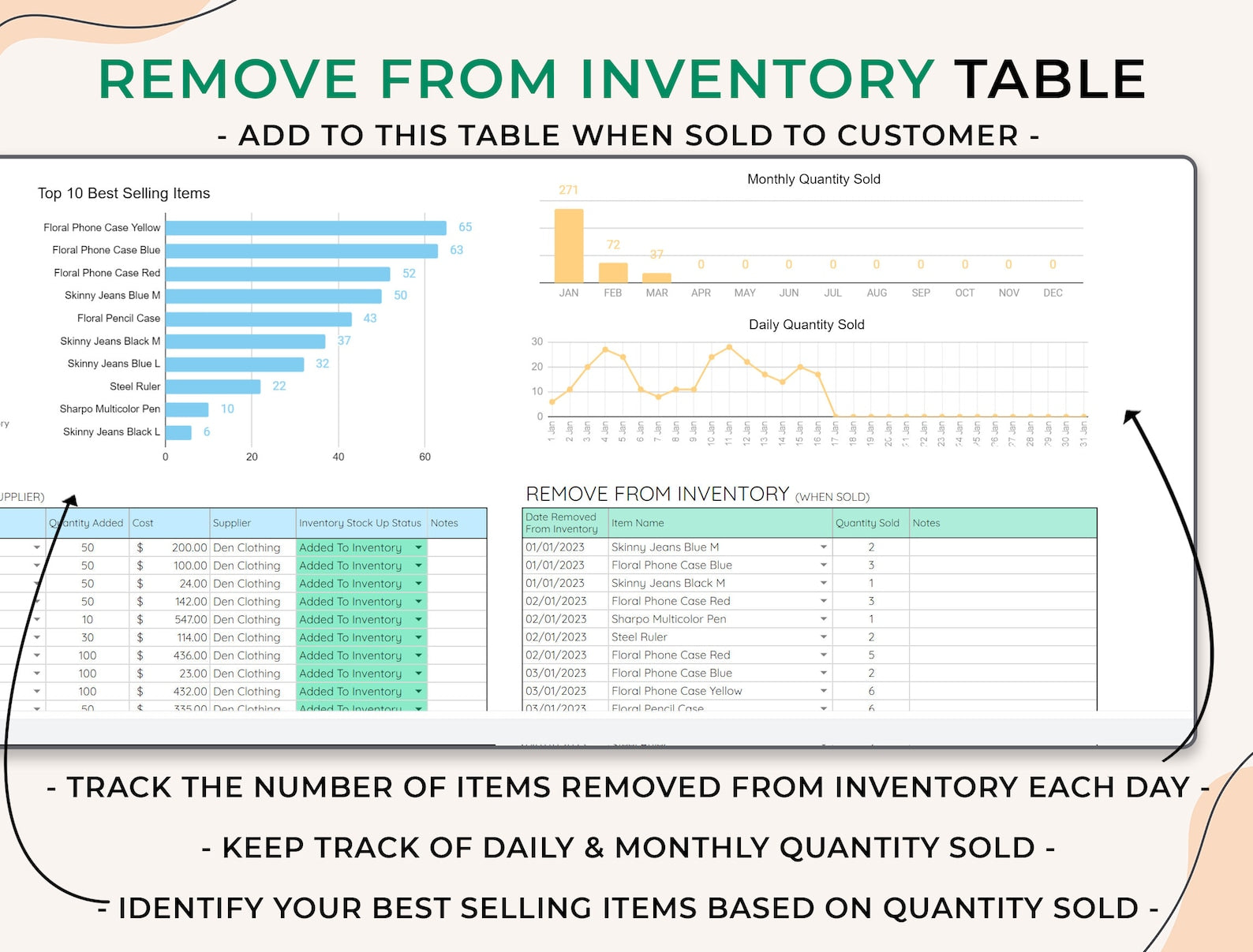Inventory Tracker - Small Business - Google Sheets Template