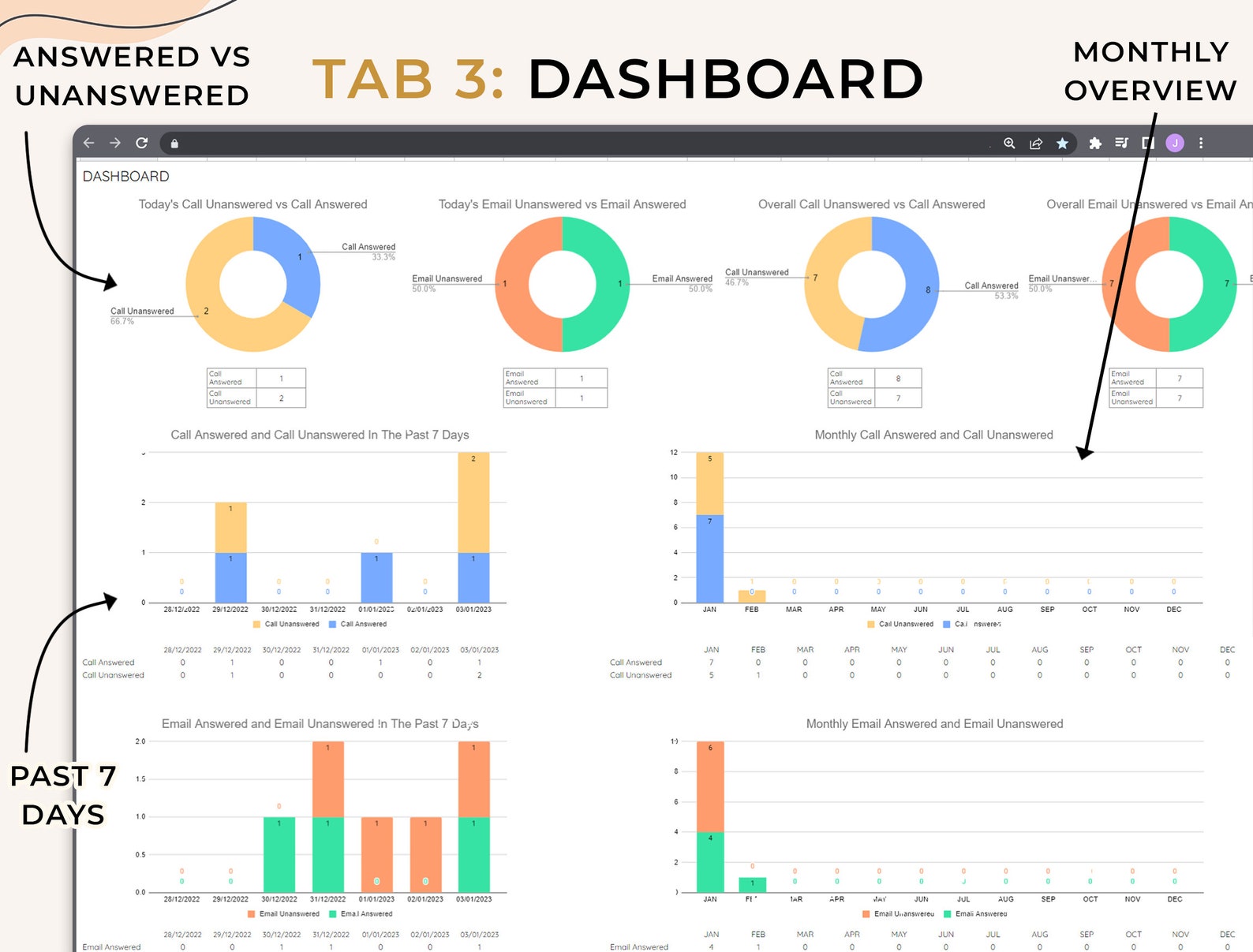 Client Call Tracker - Small Biz - Google Sheets Template