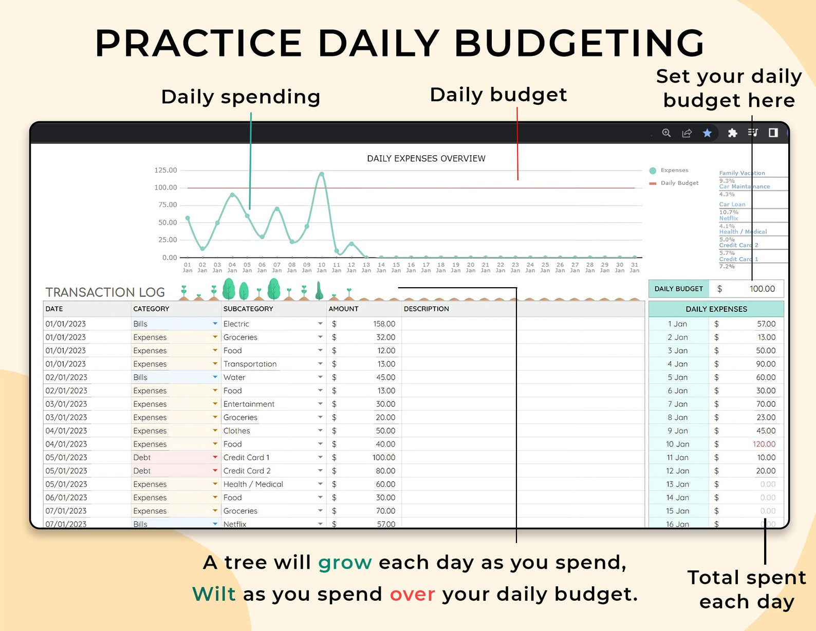 Monthly Budget Spreadsheet - Google Sheets Template