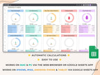Sinking Funds Tracker – Personal – Google Sheets Template
