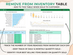 Inventory Tracker – Excel / Google Sheets Template