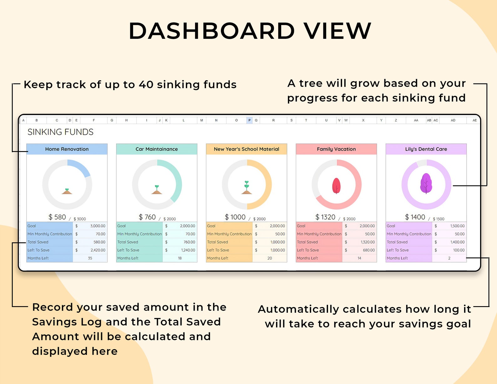 Budget Planner – Personal – Excel / Google Sheets Template