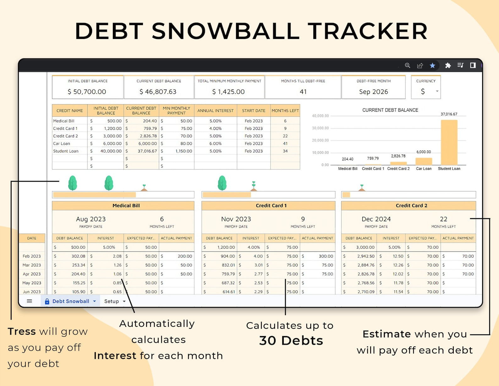 Budget Planner – Personal – Excel / Google Sheets Template