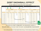 Budget Planner – Personal – Excel / Google Sheets Template