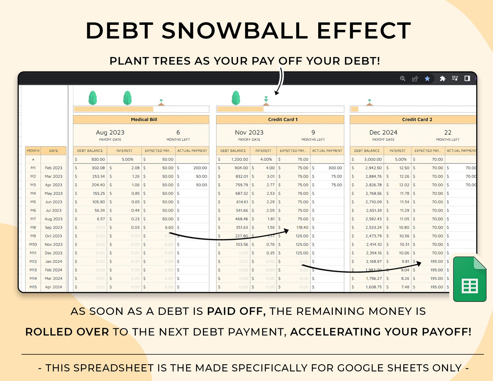 Budget Planner – Personal – Excel / Google Sheets Template