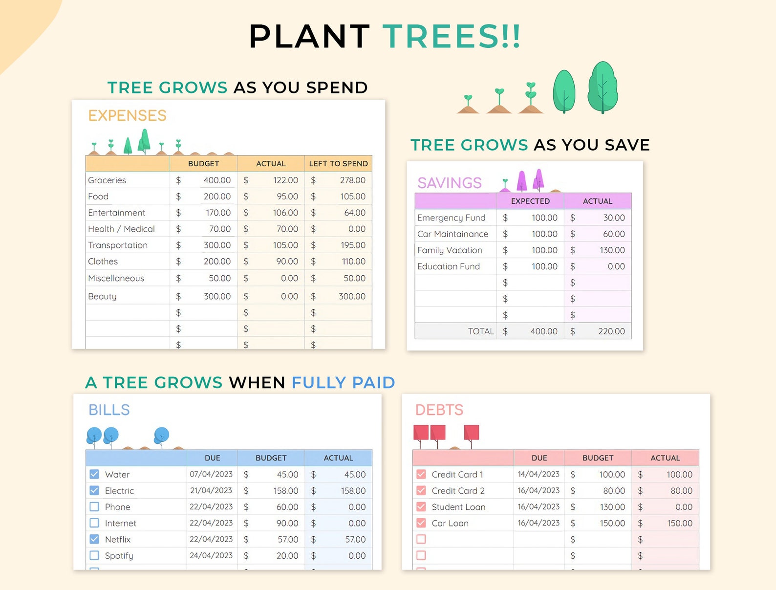 Monthly Budget Spreadsheet - Google Sheets Template