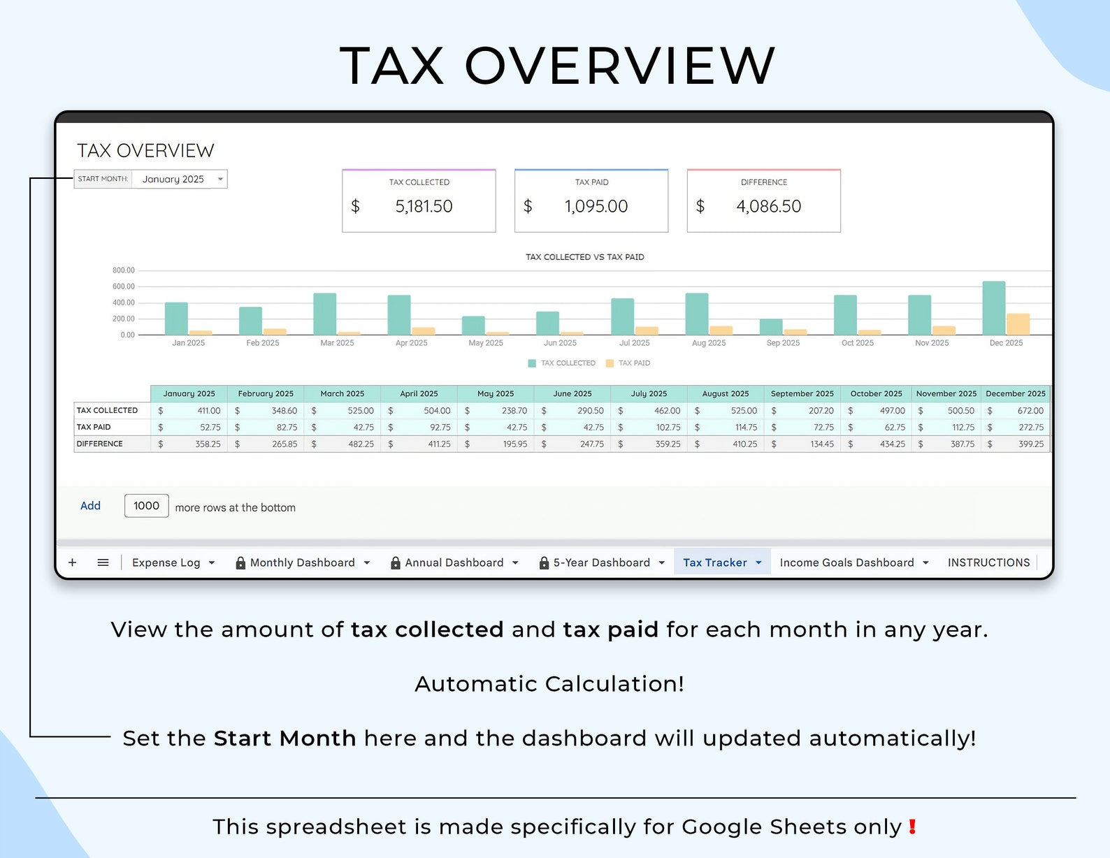 Bookkeeping Template - Small Biz - Google Sheets Template