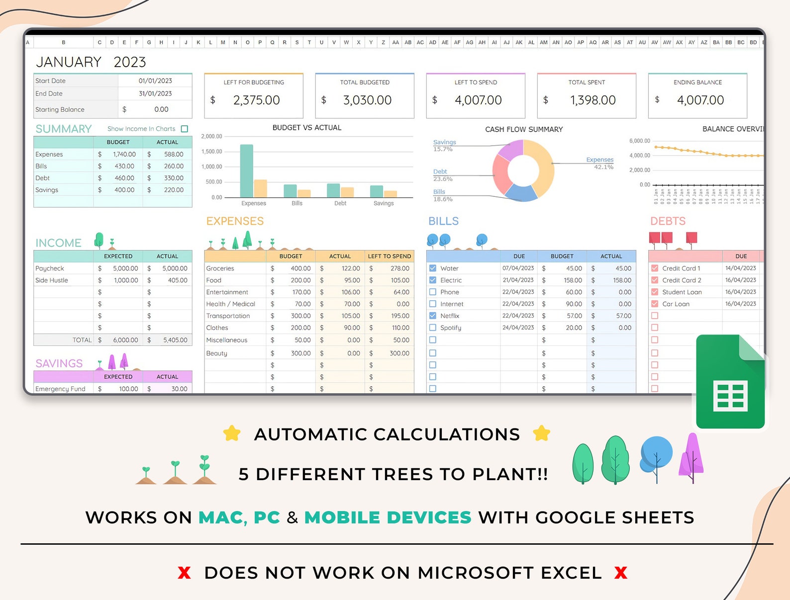 Monthly Budget Spreadsheet - Google Sheets Template