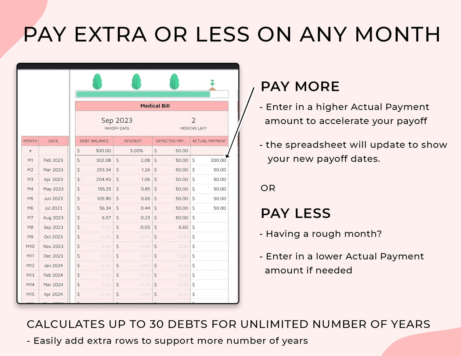 Debt Payoff Tracker - Home - Excel / Google Sheets Template