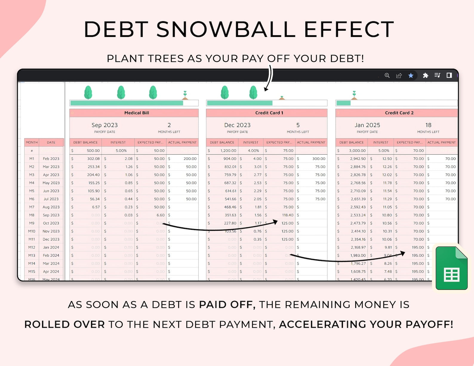 Debt Payoff Tracker - Home - Excel / Google Sheets Template