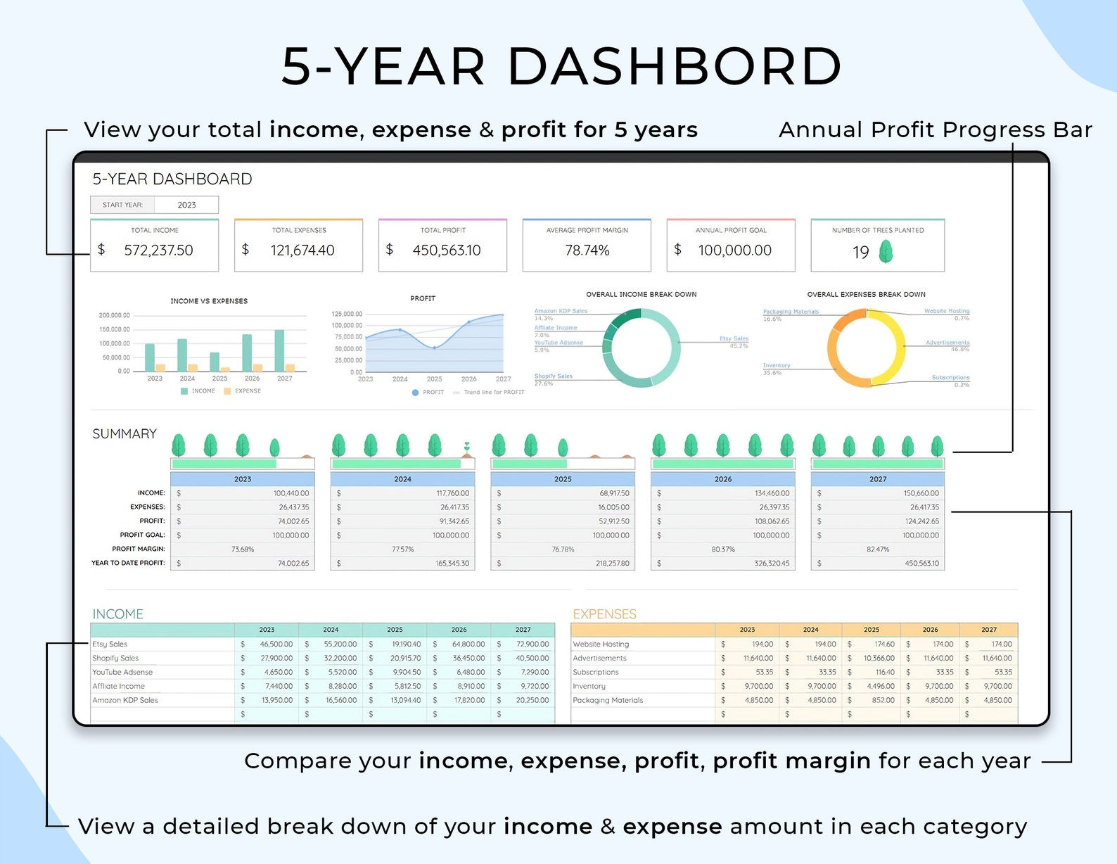 Bookkeeping Template - Small Biz - Google Sheets Template