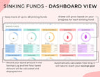 Debt Payoff Tracker - Home - Excel / Google Sheets Template