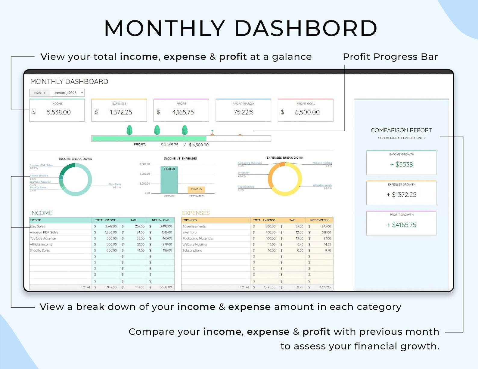 Bookkeeping Template - Small Biz - Google Sheets Template