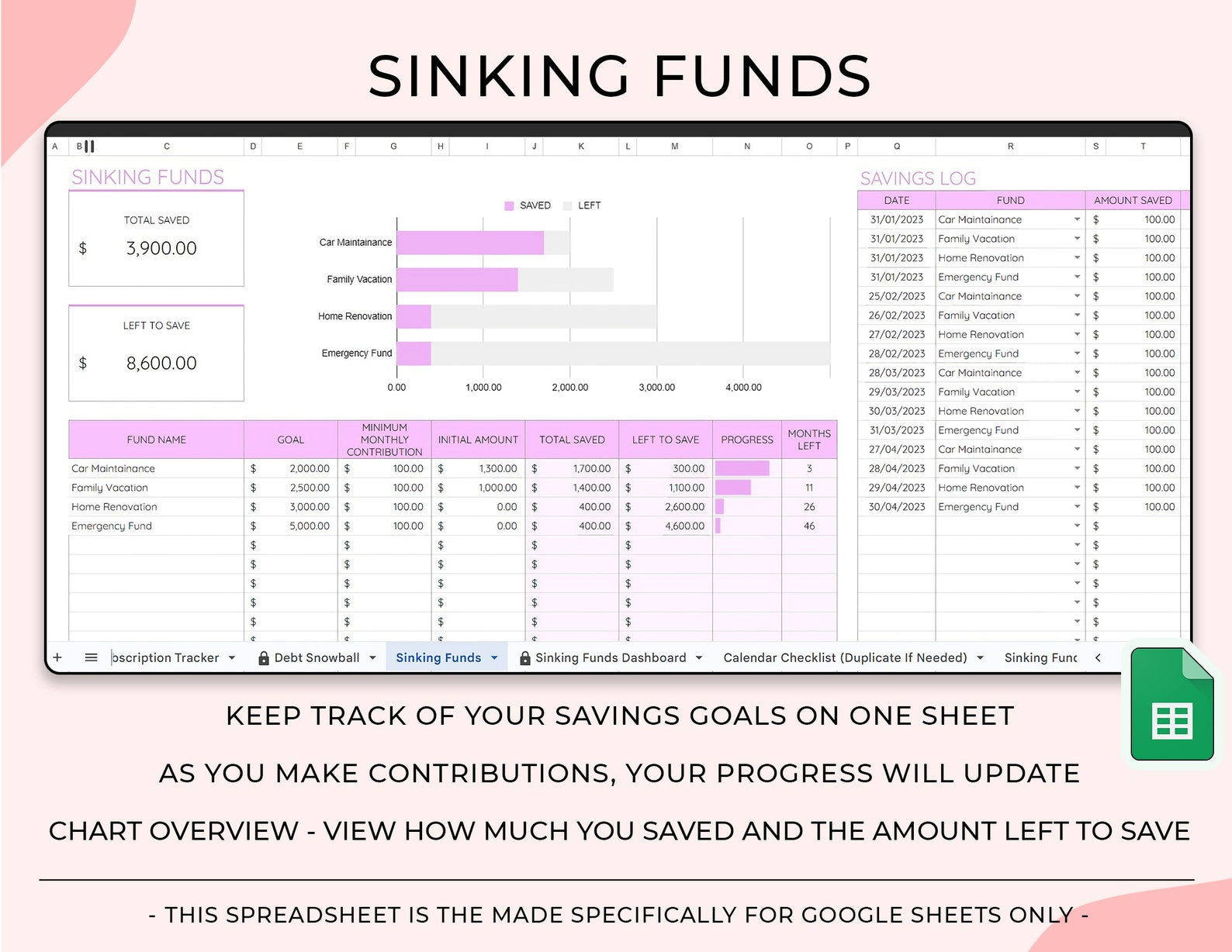 Debt Payoff Tracker - Home - Excel / Google Sheets Template