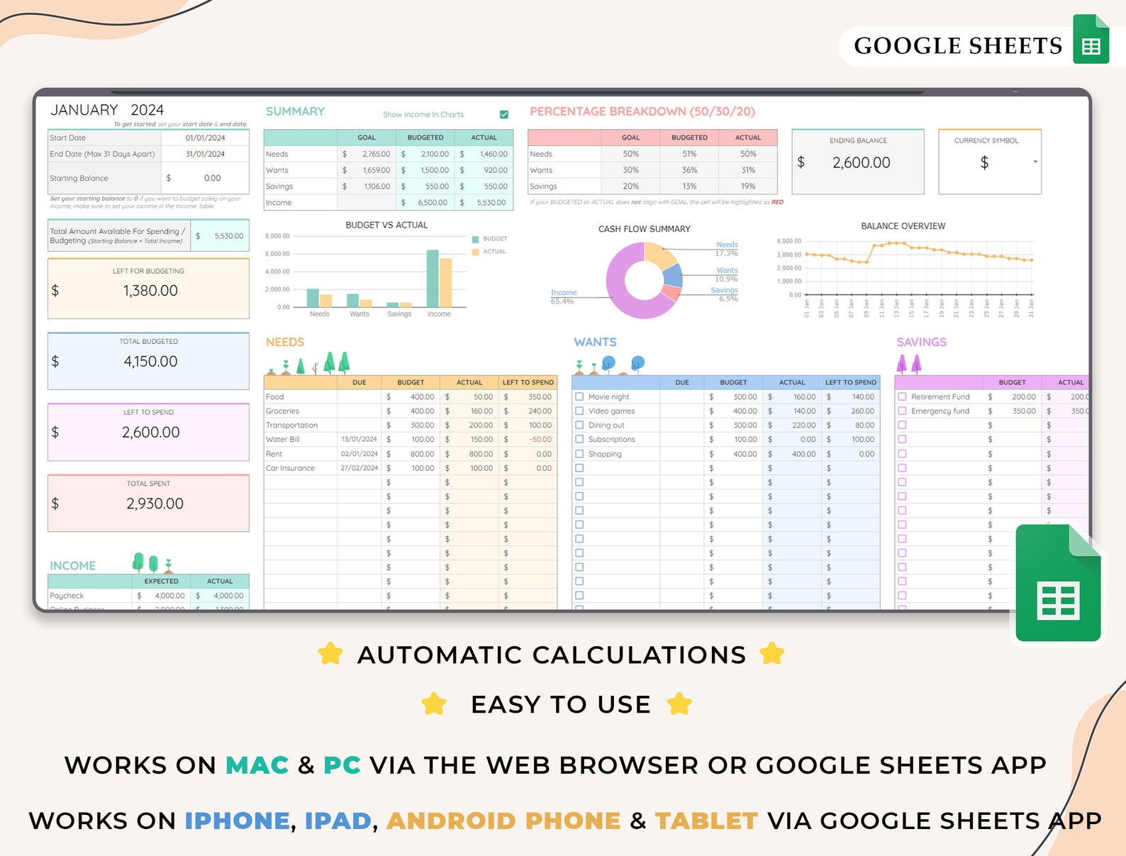 Budget Tracker – For Individuals – Google Sheets Template
