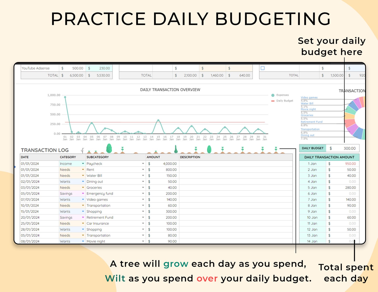 Budget Tracker – For Individuals – Google Sheets Template