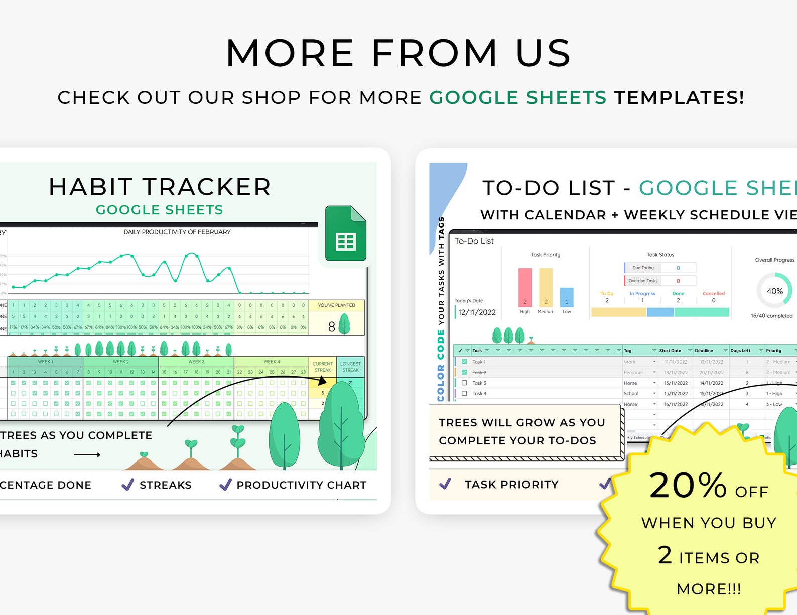 Mood Tracker - General Users - Google Sheets Template